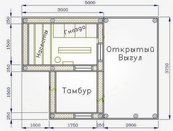 Строение на 10 голов