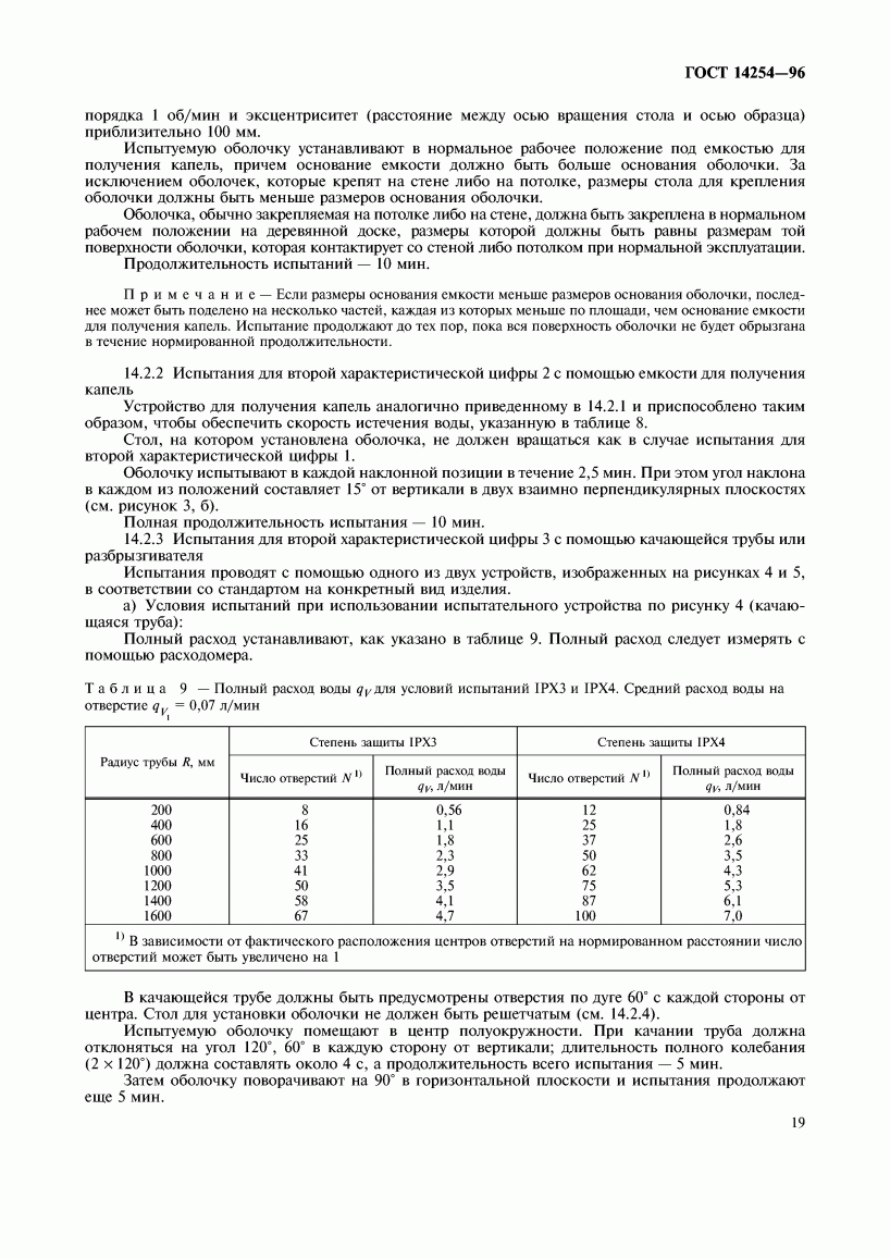 14254-96