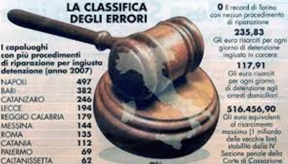 Corte Suprema di Cassazione - Sezione Quarta Penale - Sentenza n. 10682 del 14 marzo 2024﻿ | Egregio Avvocato