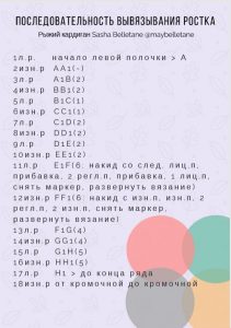 Детская кофта спицами реглан - лучшие мастер-классы