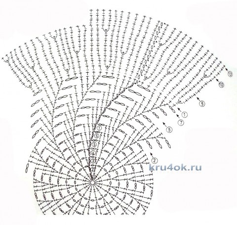 Мастер-класс по вязанию крючком детской ажурной шапочки Мастер-класс по вязанию крючком детской ажурной шапочки
