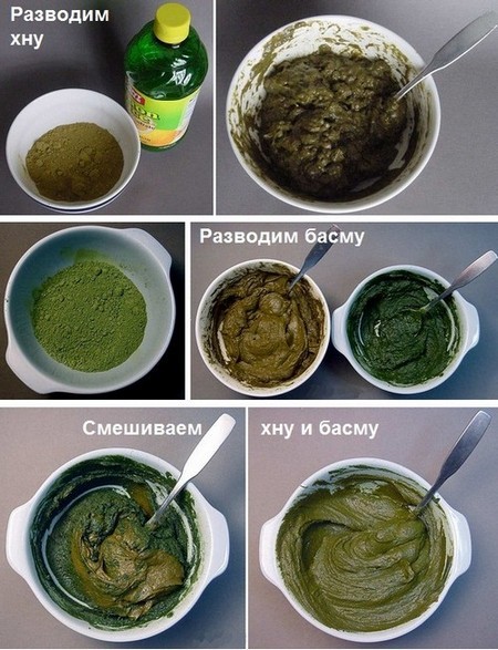Как покрасить волосы самой себе в домашних условиях. Эффективные методы