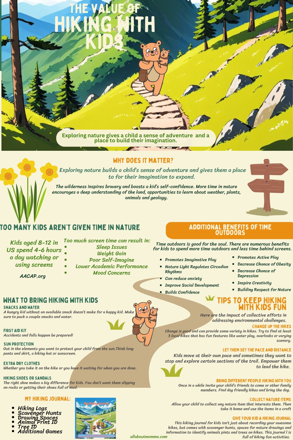 infographic of benefits of hiking with kids