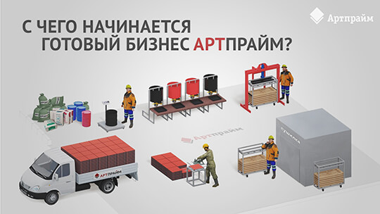Артпрайм Франшиза Артпрайм
