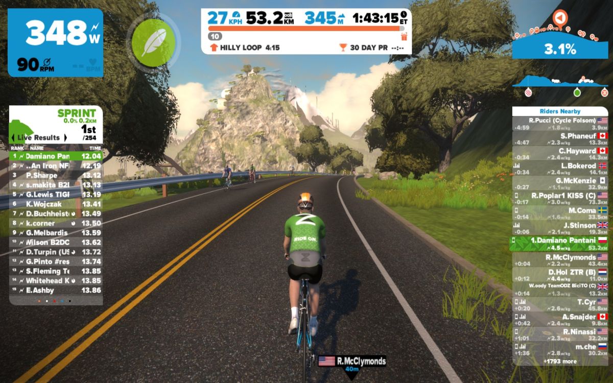 Zwift - zielona koszulka mistrza sprintu lol