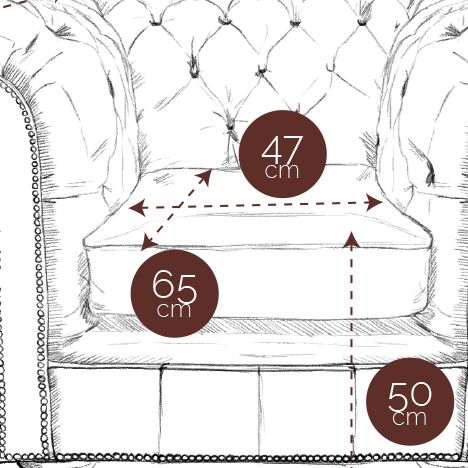 Dimensions Diagram