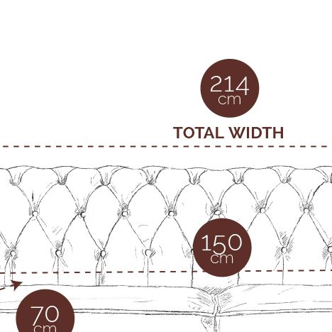Dimensions Diagram