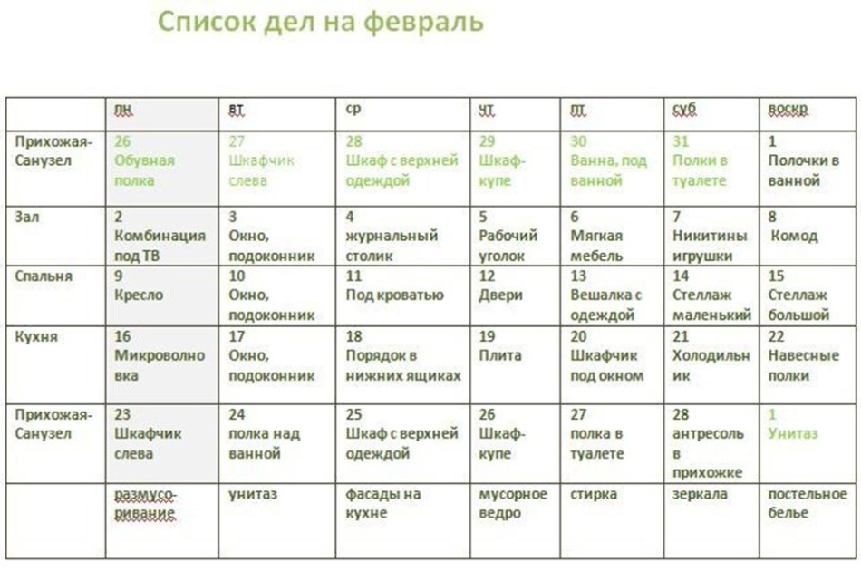Заполненный лист контрольного журнала флай леди, пример 2