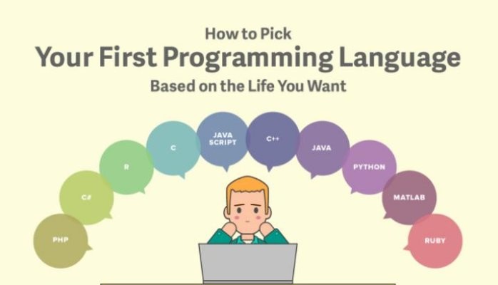 Choosing Your First Programming Language