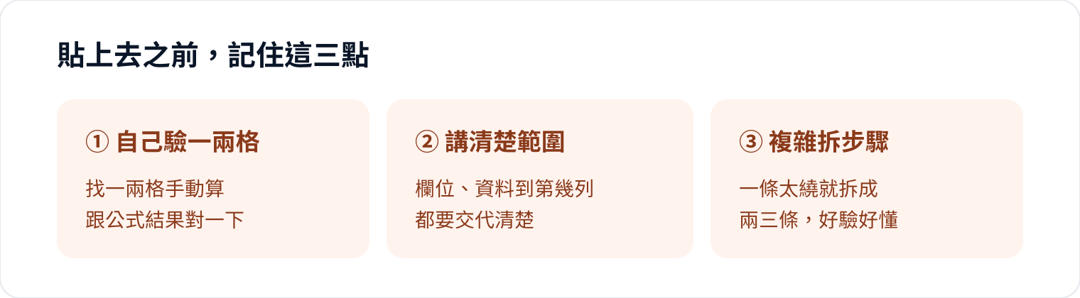 圖 3｜AI 給公式，但「算對不對」你要親自抽驗一兩格