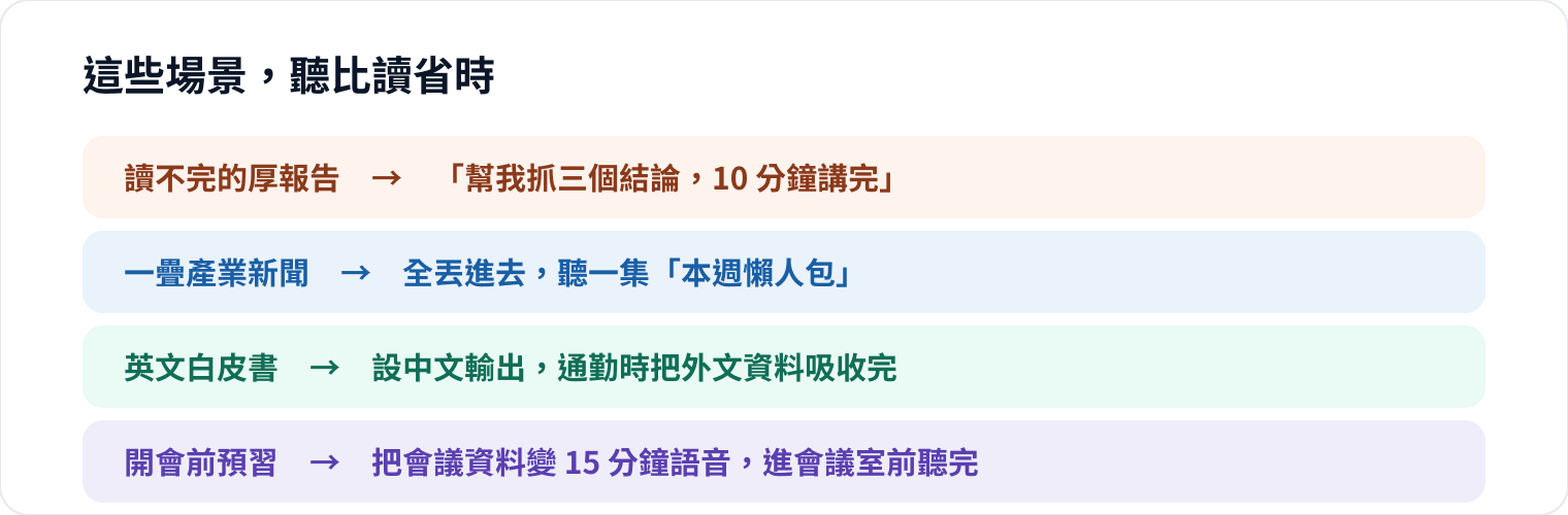 圖 2|共通點:資料多、你沒時間坐下來讀、但有零碎時間可以聽