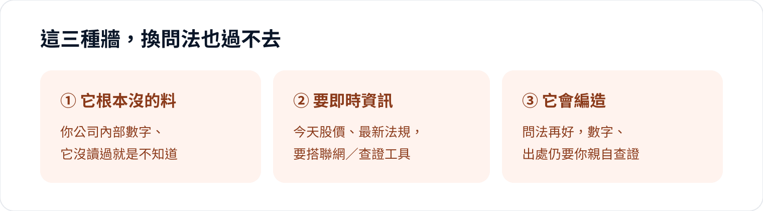 圖 4|工具是機組人員,最後拍板、負責查證的機長,永遠是你