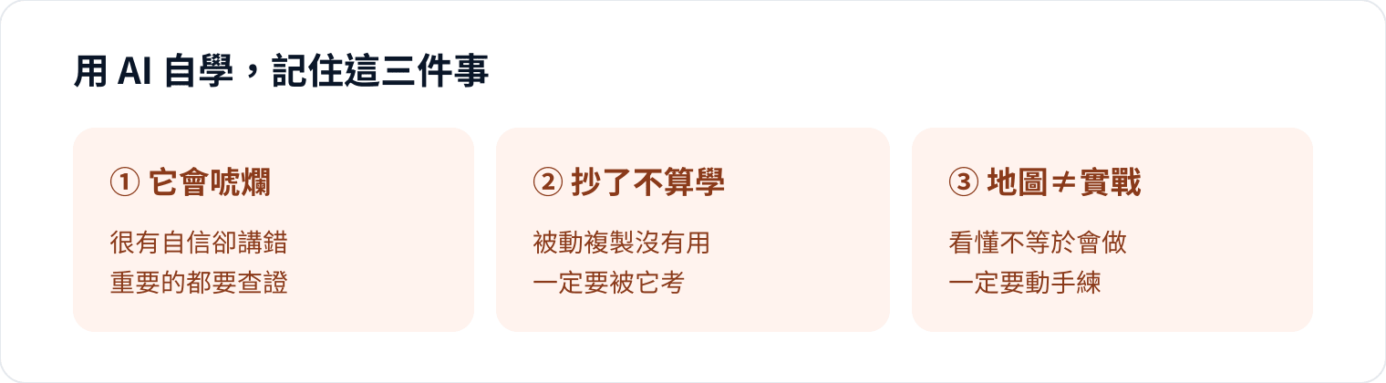 圖 5｜AI 是機組人員，飛機還是你在開——查證、動手、驗收，都是機長的責任。
