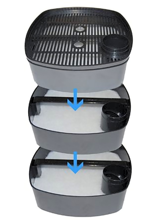 All Pond Solutions 1000EF Aquarium External Filter, 1000 Litre/ Hour eBay