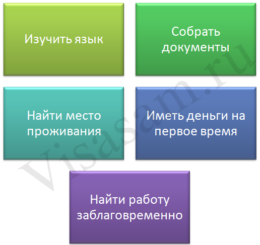 поиск работы в Паттайе поиск работы в Паттайе