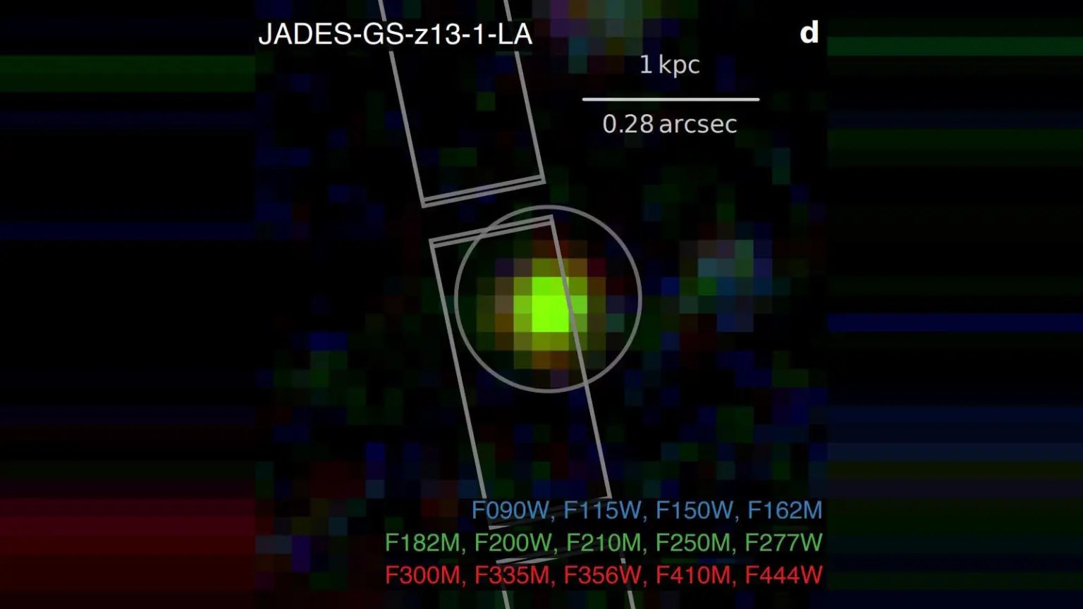Image for JWST finds distant galaxy with “impossible” light signatureed