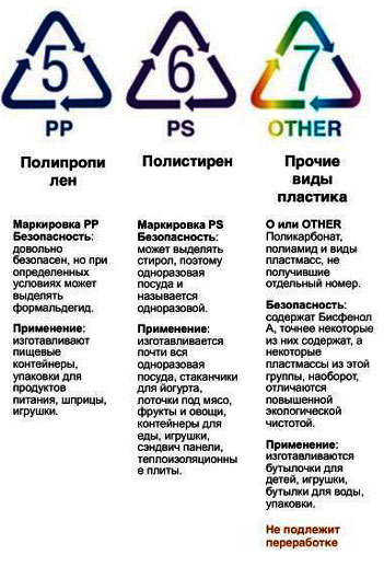markirovka-plastika-prodolzhenie