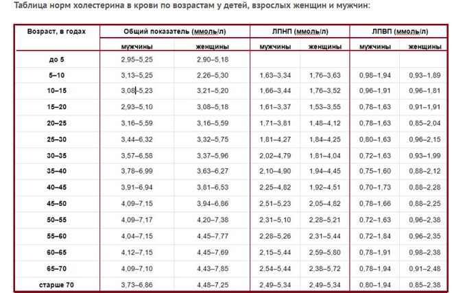 Евгений Гузенко и Ольга Ветер