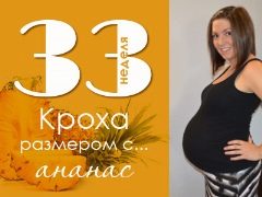Что происходит с плодом и будущей мамой на 33 неделе беременности?