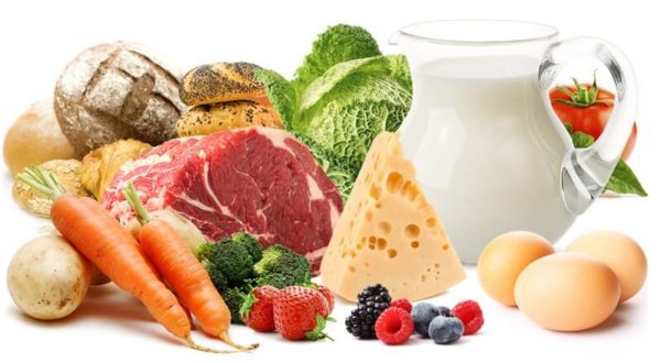 Продукты которые больше всего покупают
