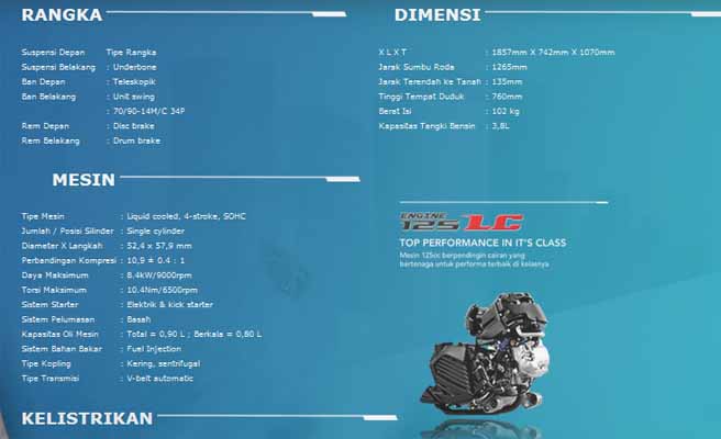 Yamaha_Aerox_125_LC_pm8gyu