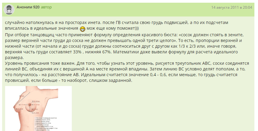 Формы груди у женщин-отзыв1