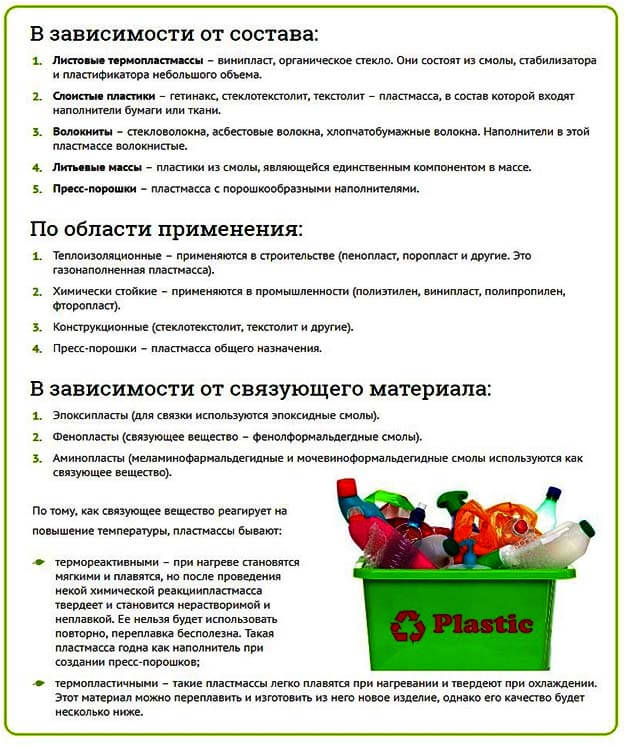 vidy-plastmassovyh-veshhestv