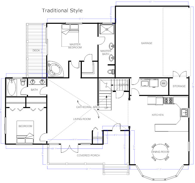 design