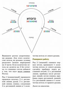 Детская кофта спицами реглан - лучшие мастер-классы
