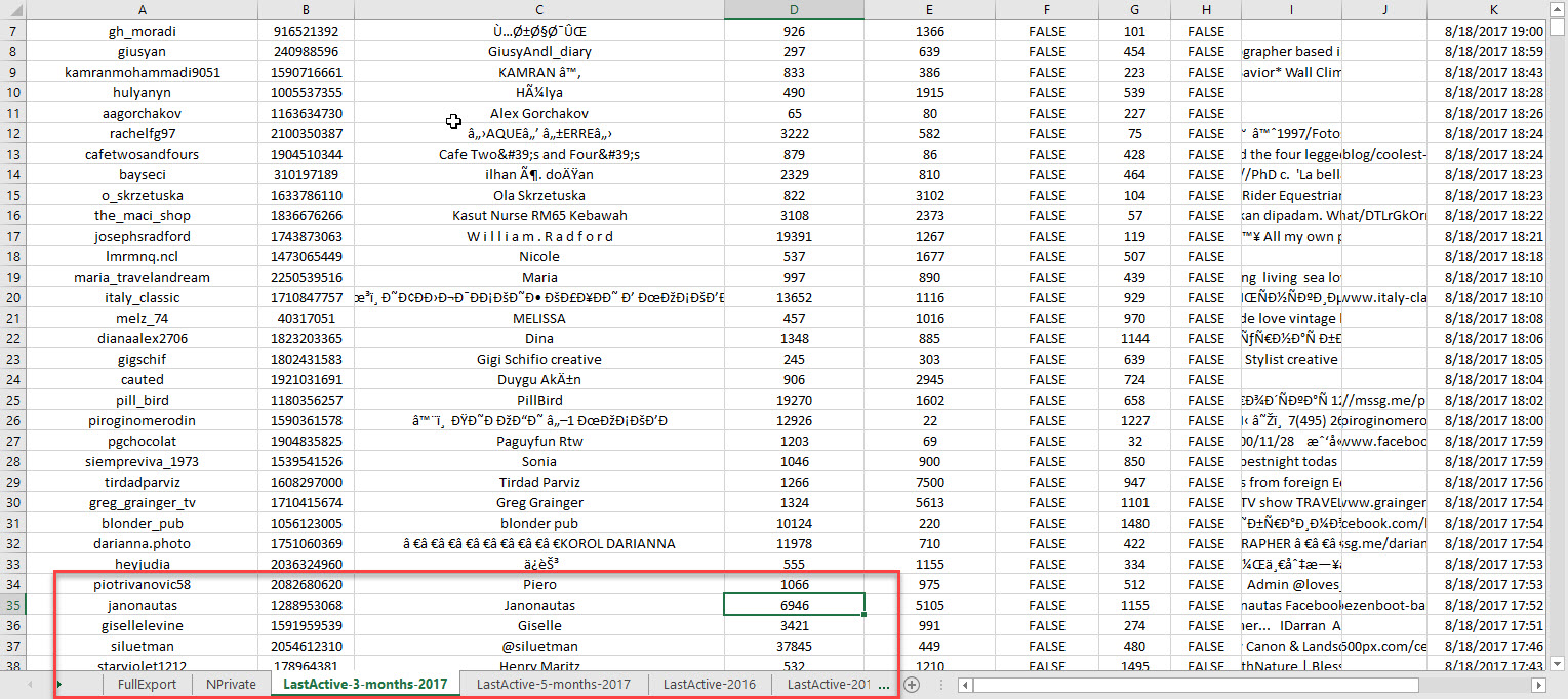 ig-sorting-active-users-08.jpg