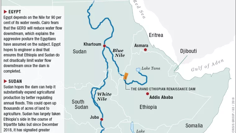 Egypt–Ethiopia Water Dispute: Navigating the Nile's Future Amidst Tensions