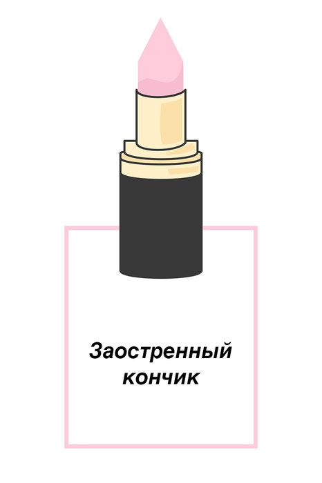 как определить характер по помаде тест