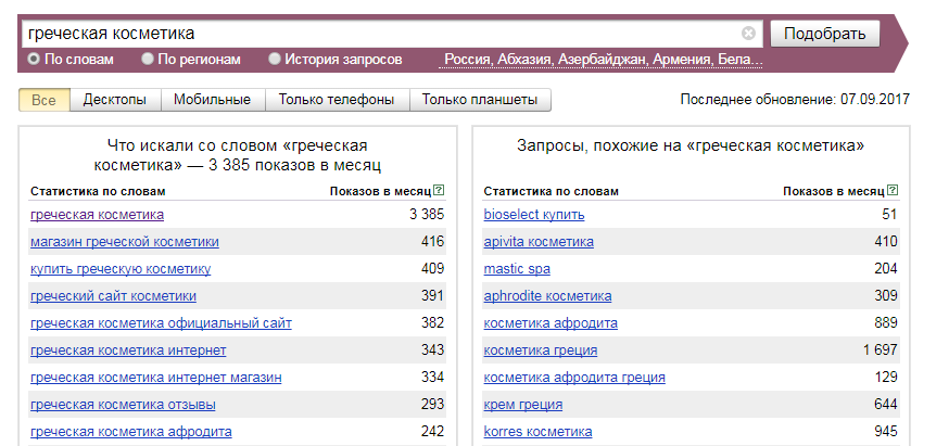 Как открыть интернет магазин kak otkrit internet magazin