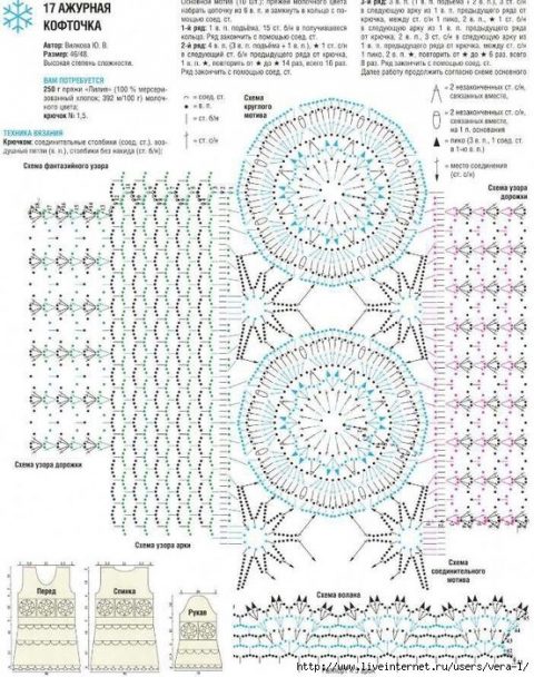 ажурные схемы вязания крючком платья