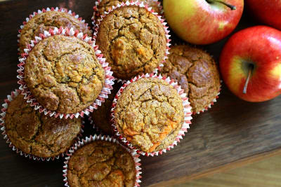 muffin_cthwwn muffiny