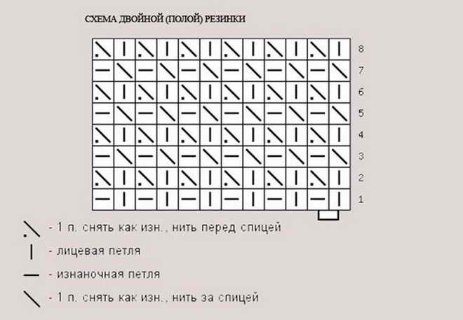 свитер реглан схема ажура 8