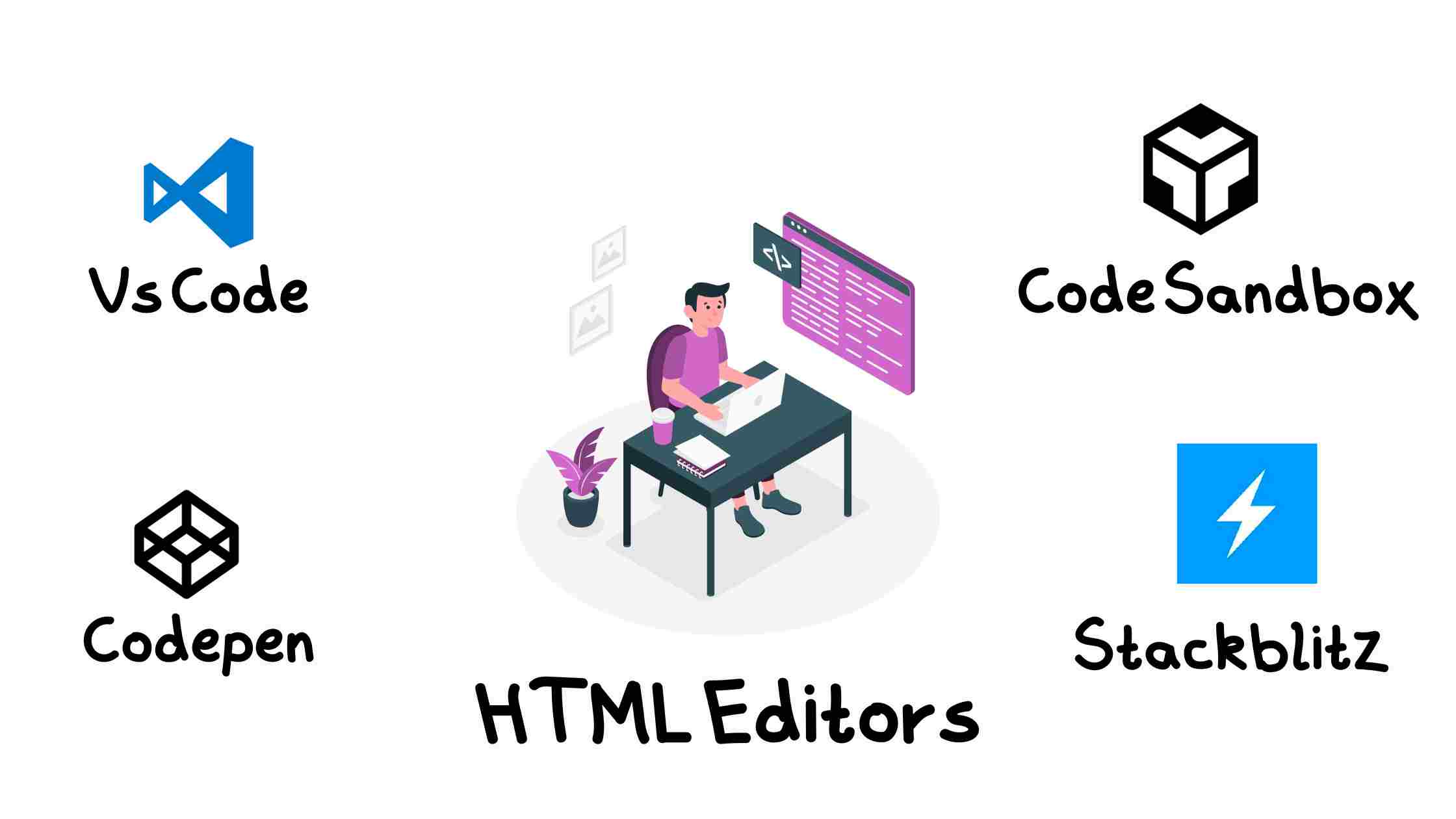 Editors and Coding Environments