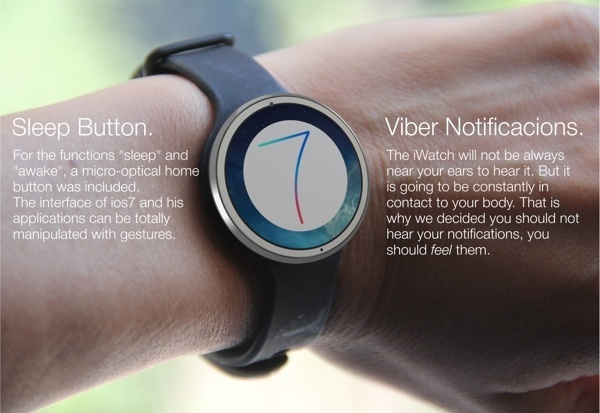 iwatch iwatch