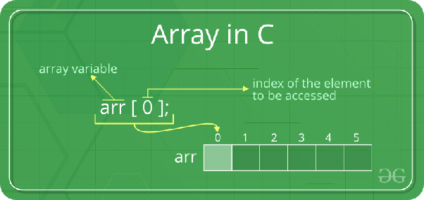 Relaxing app background
