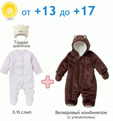 одеваем новорожденного на прогулку осенью/весной