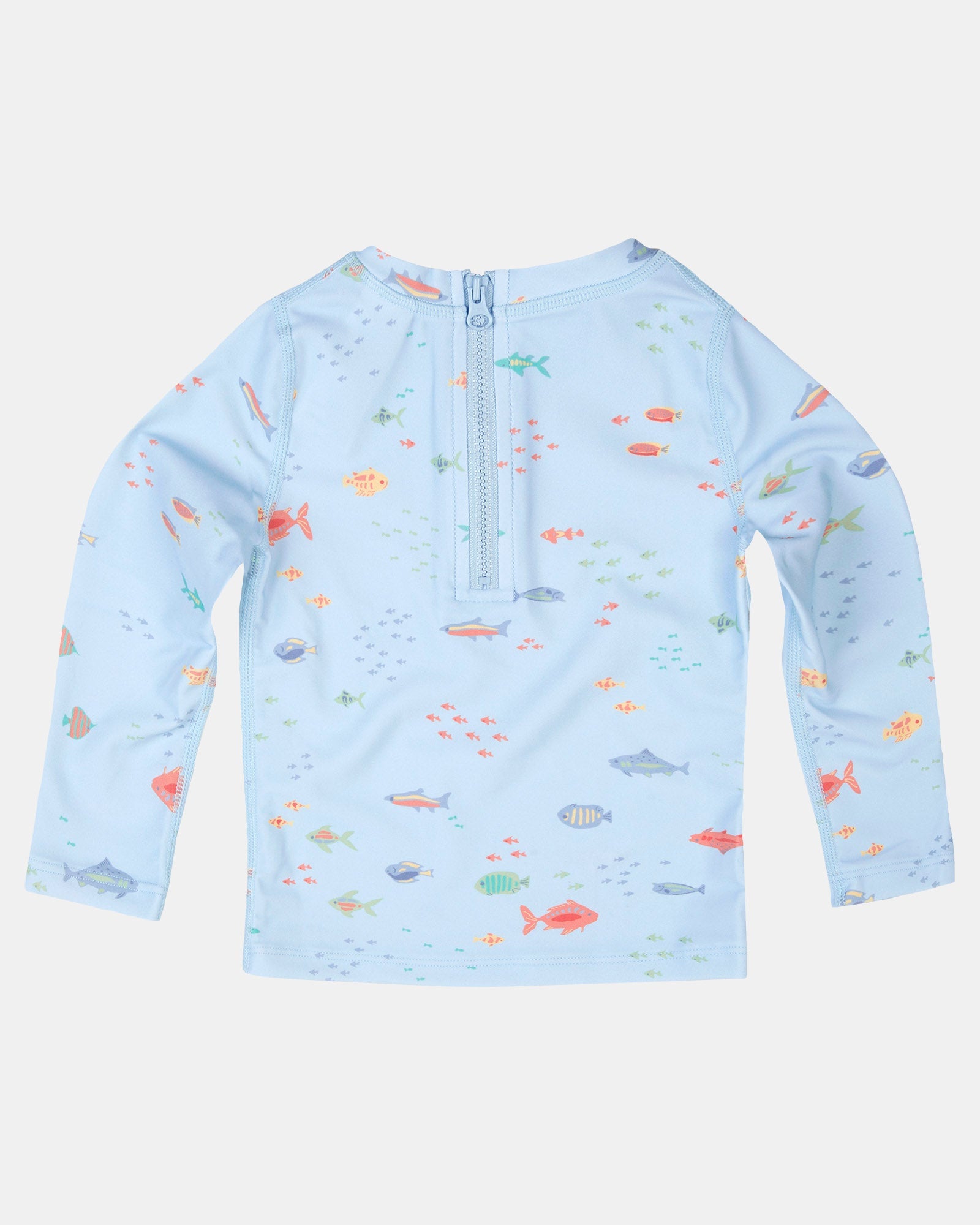 Specifications & Care