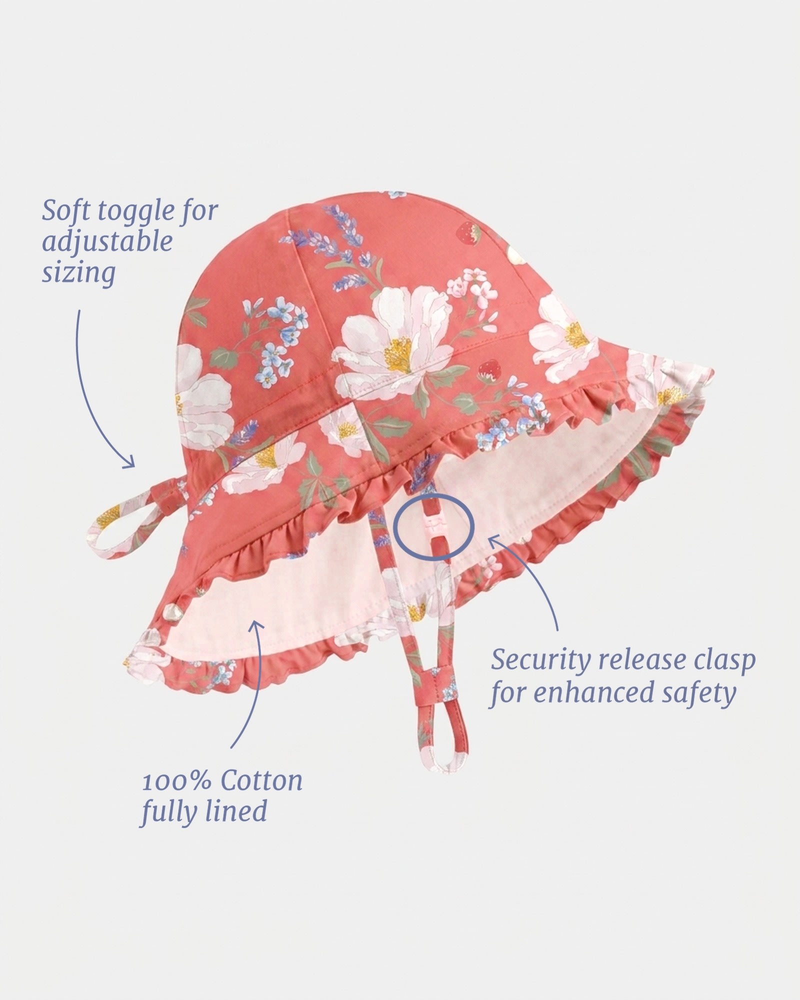Specifications & Care