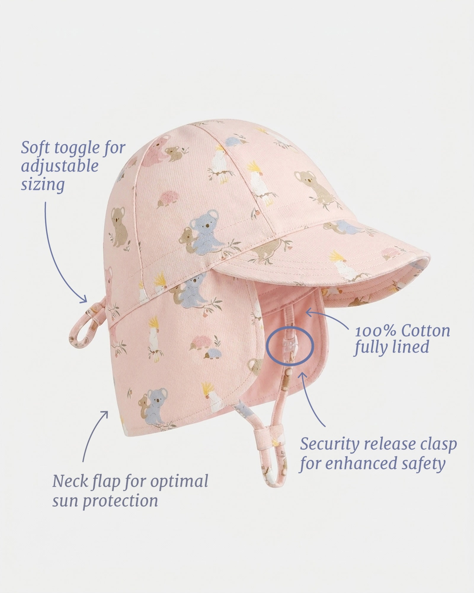 Protect Little Ones with Charming Australiana Style