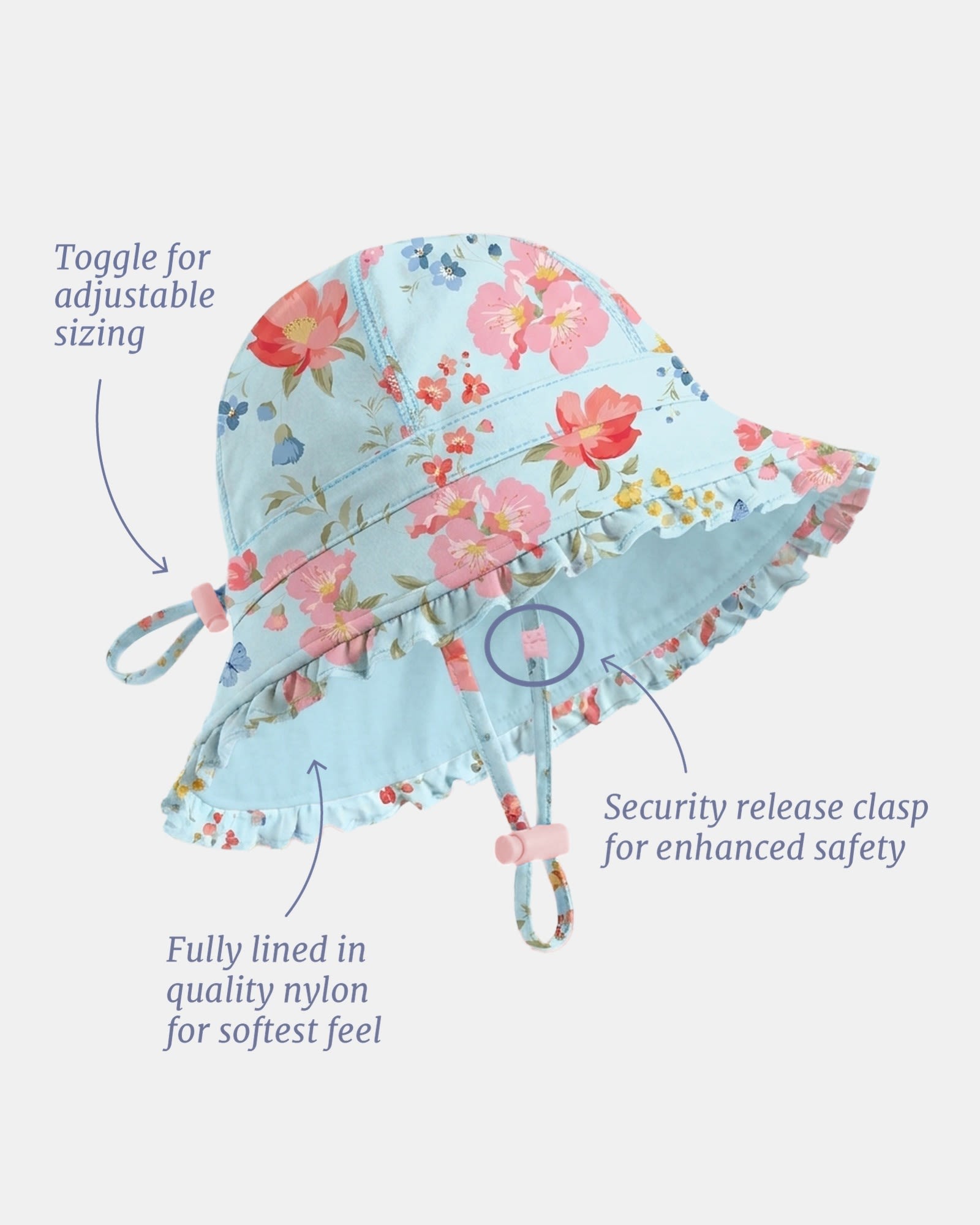 Specifications & Care