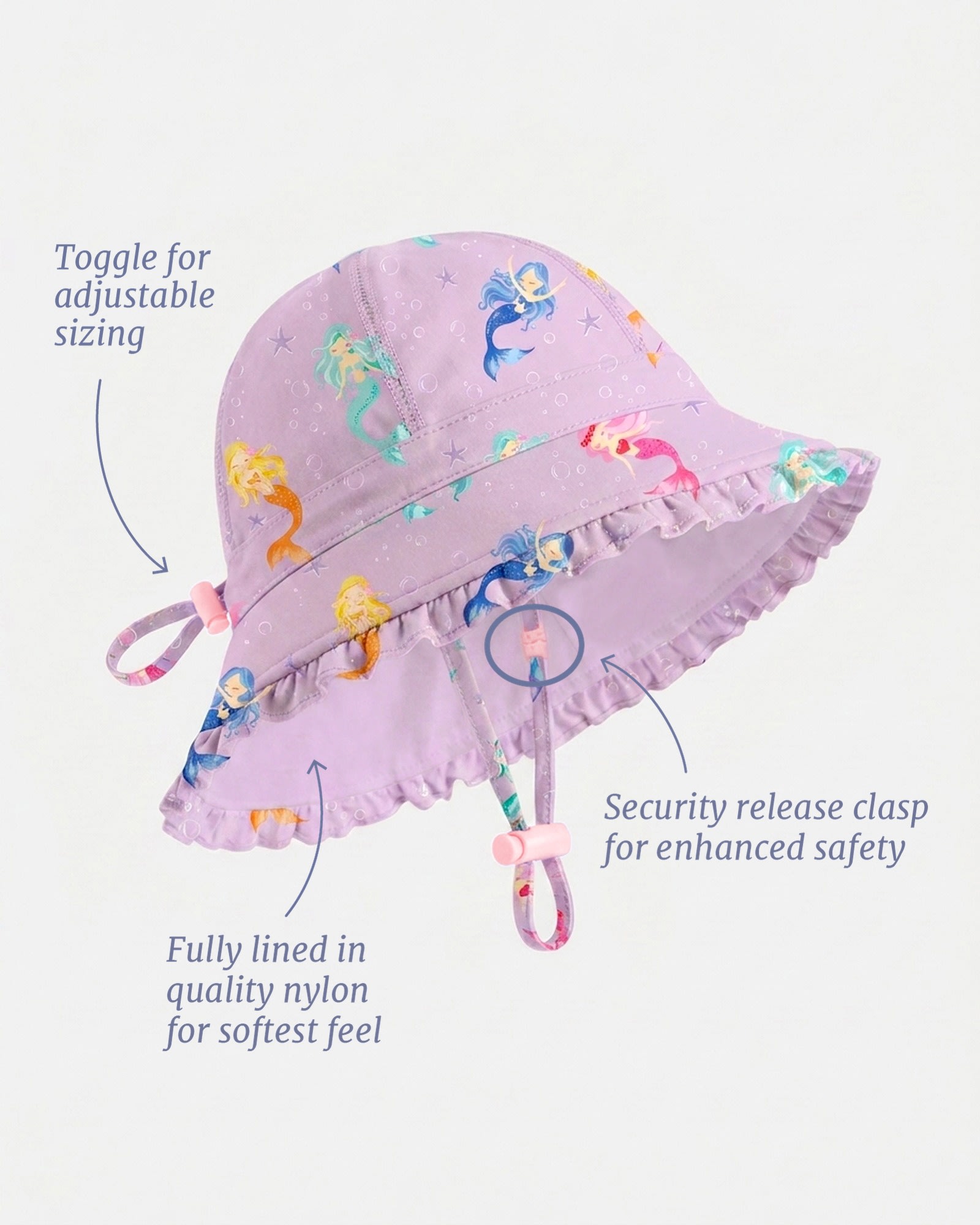 Specifications & Care