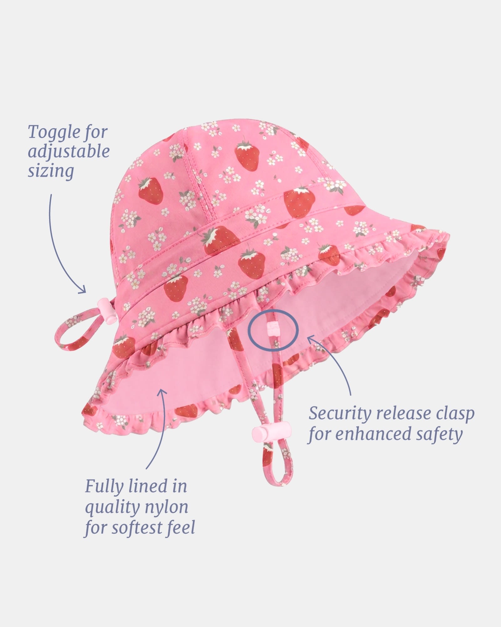 Specifications & Care