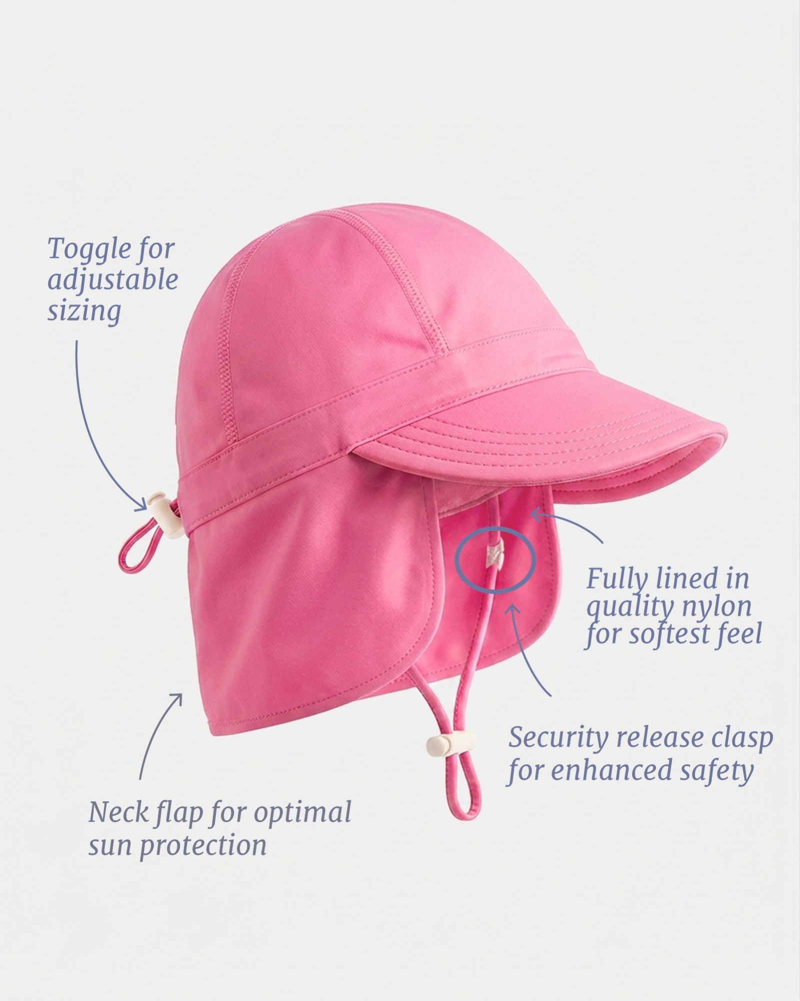 Specifications & Care
