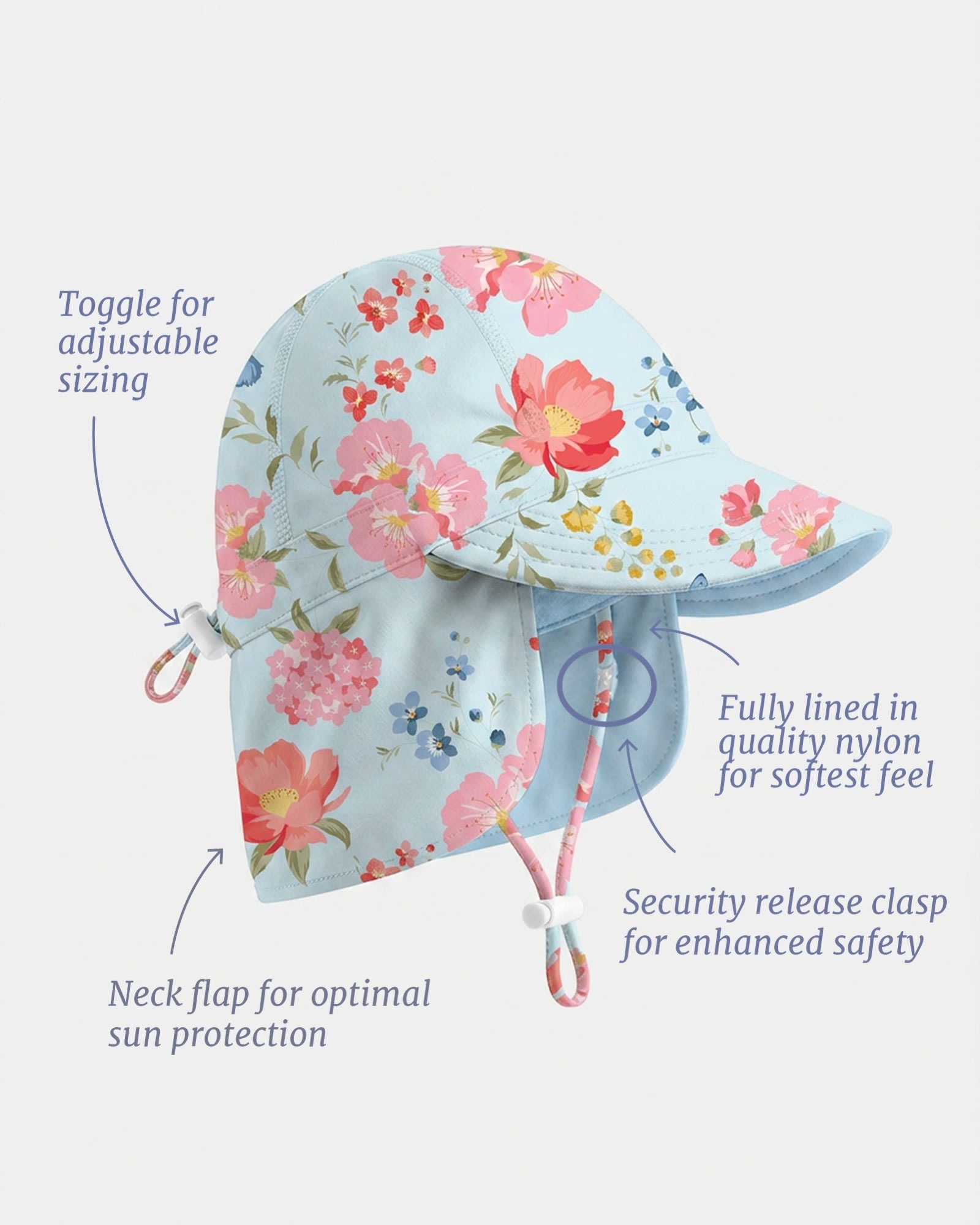 Stylish Sun Protection with Aquamarine Floral Design