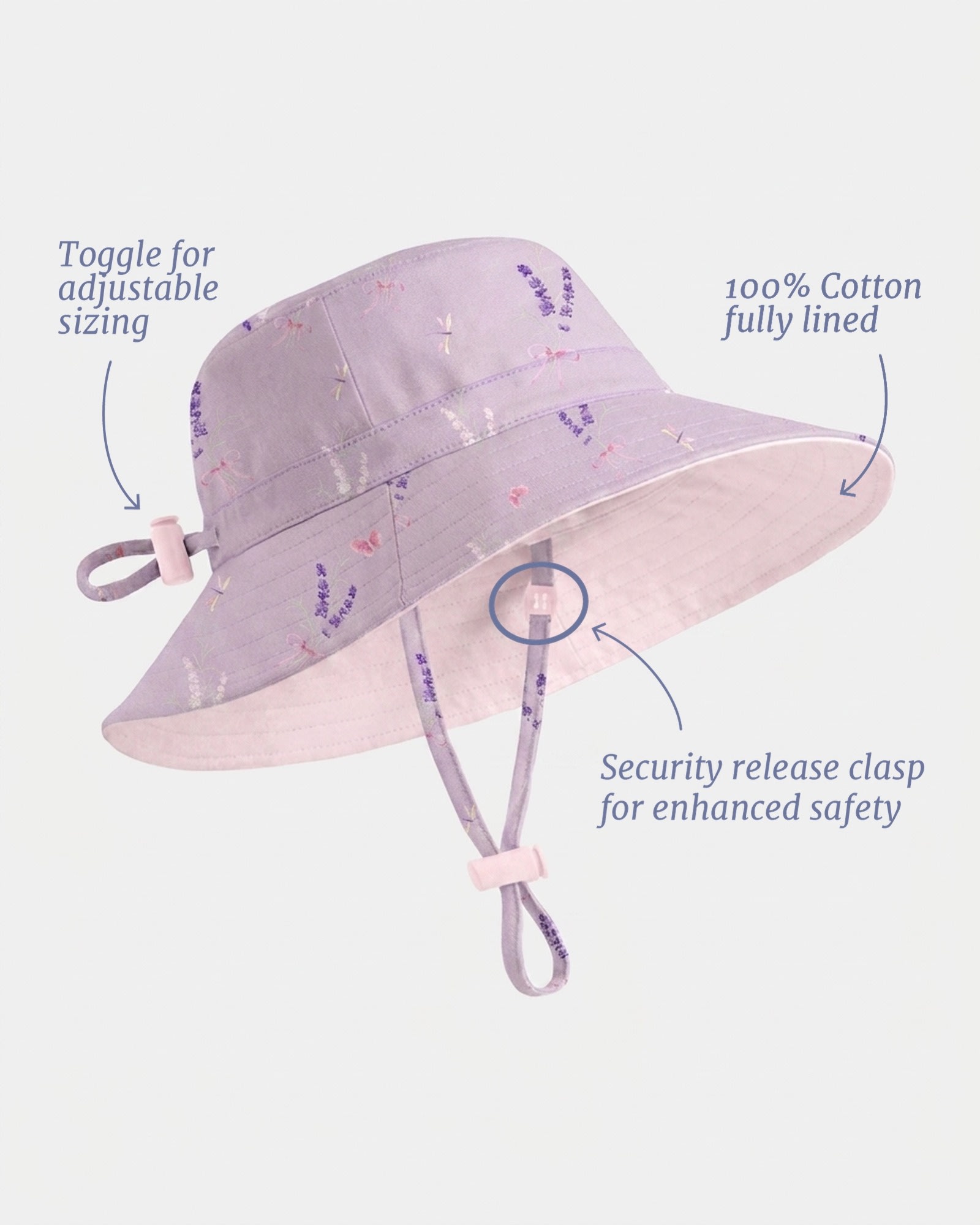 Specifications & Care