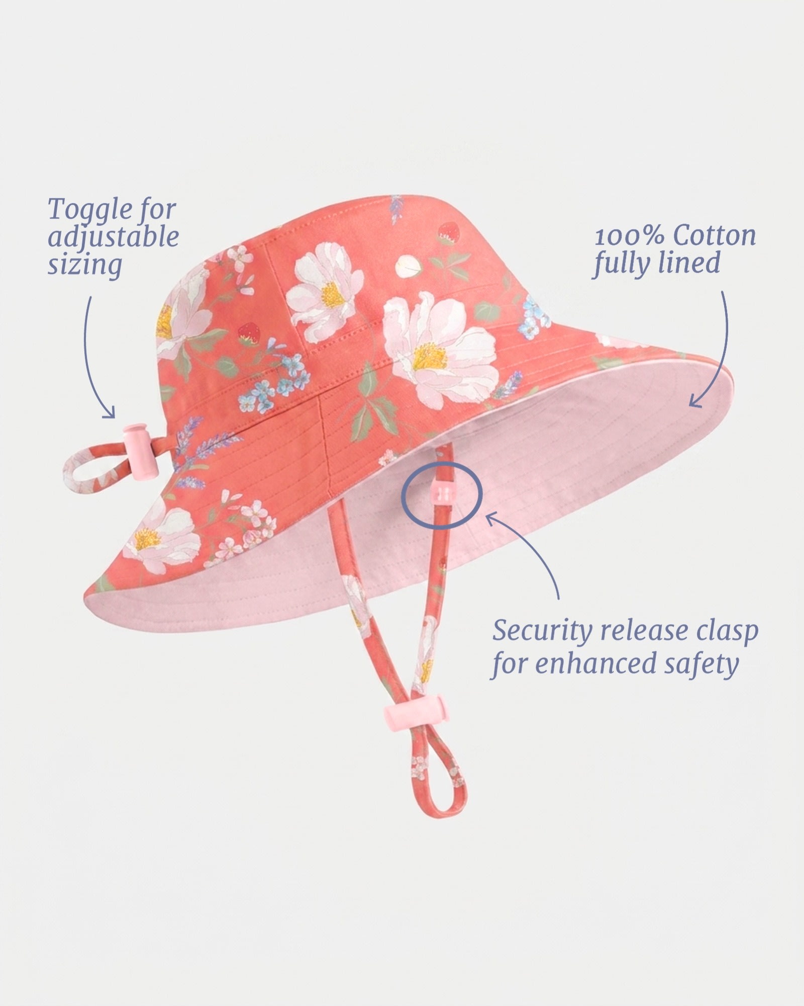 Specifications & Care